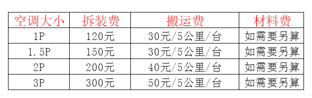 桐庐空调移机及费用电话在哪里找